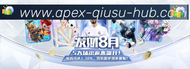 全球热力图